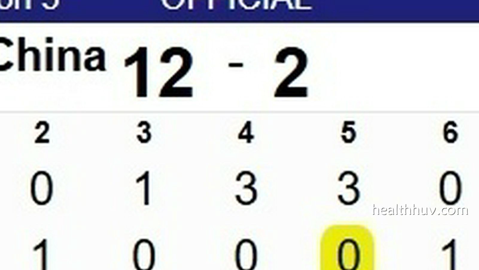 华体会体育深度解析 - 华体会轮椅冰壶混双第五轮｜中国12-2大胜爱沙尼亚，5连胜提前出线