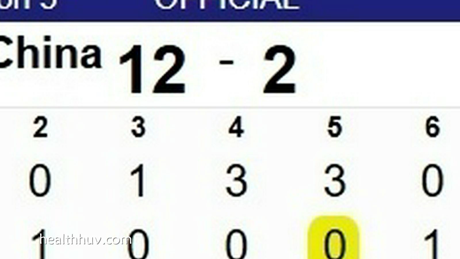 华体会体育深度解析 - 华体会轮椅冰壶混双第五轮|中国12-2大胜爱沙尼亚,5连胜提前出线