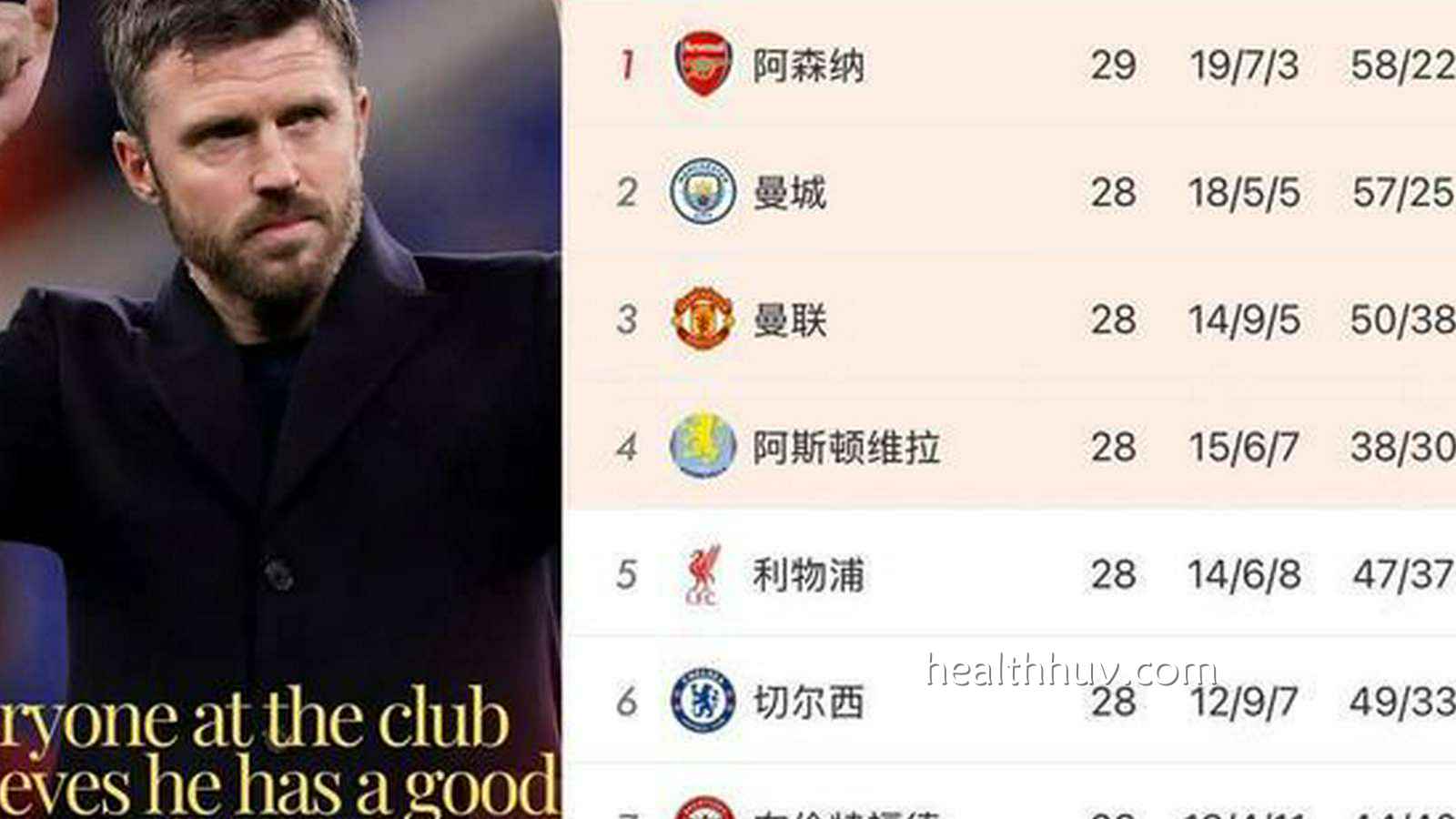 华体会体育深度聚焦：卡里克为自己正名，曼联或摒弃聘请冠军教头转而给予其转正机会